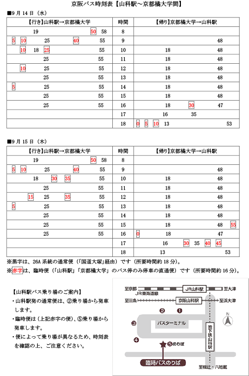 京阪バス時刻表